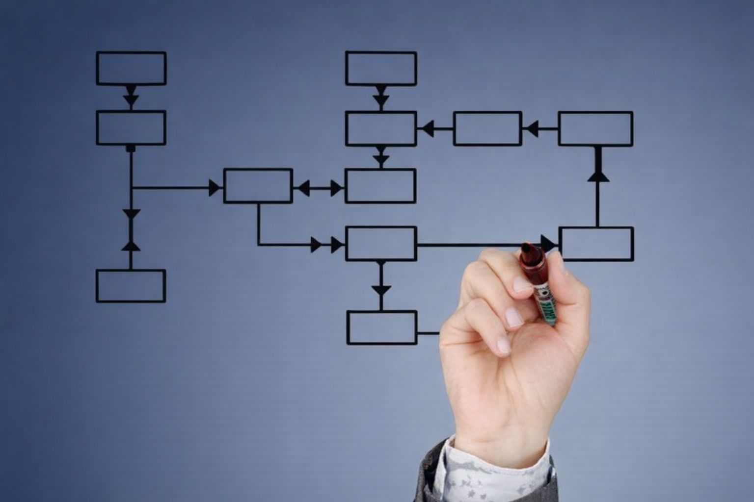 En hand som ritar ett flödesschema för marknadsföring och kommunikation.
